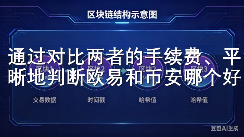 通过对比两者的手续费、平台安全性及客户支持，我们可以更清晰地判断欧易和币安哪个好，帮助您做出明智的投资决策。