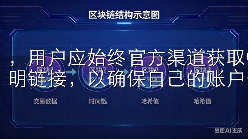 ，用户应始终官方渠道获取OK交易所的登录网址，避免点击不明链接，以确保自己的账户安全。