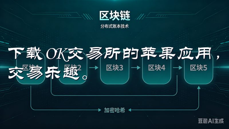 下载OK交易所的苹果应用，轻松体验比特币及其他数字资产的交易乐趣。