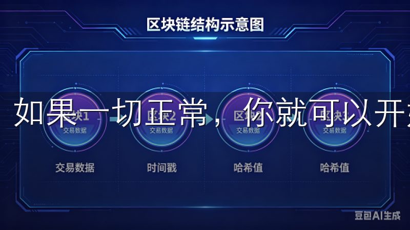 如果一切正常，你就可以开始使用欧亿的最新功能了。