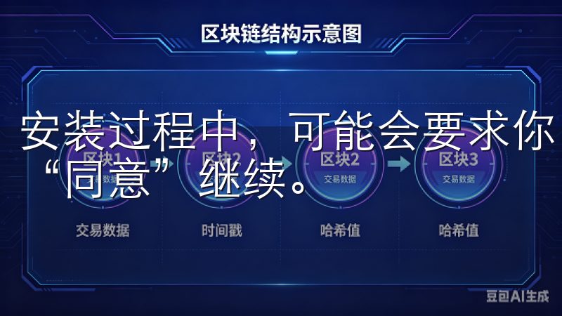 安装过程中，可能会要求你同意一些协议条款，仔细阅读后点击“同意”继续。
