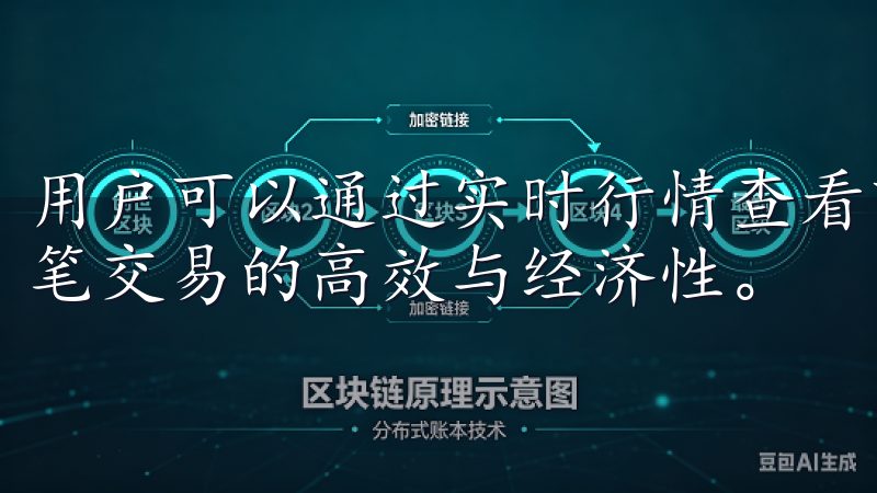 用户可以通过实时行情查看市场动态，享受低费率交易，确保每笔交易的高效与经济性。