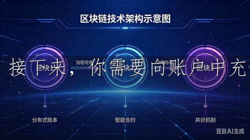 接下来，你需要向账户中充值。