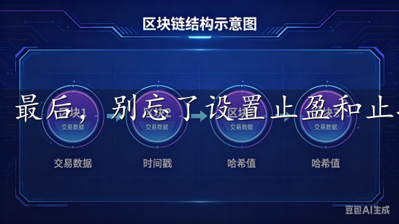 最后，别忘了设置止盈和止损点，以保护你的投资。