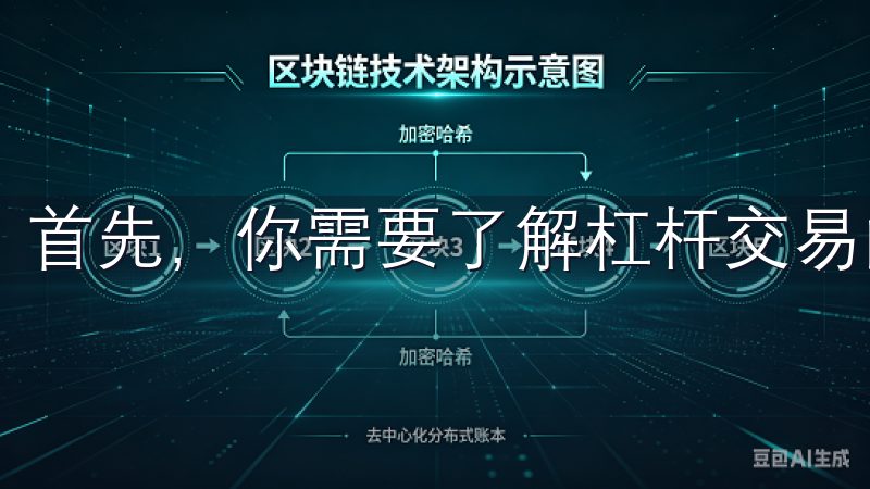 首先，你需要了解杠杆交易的基本原理。