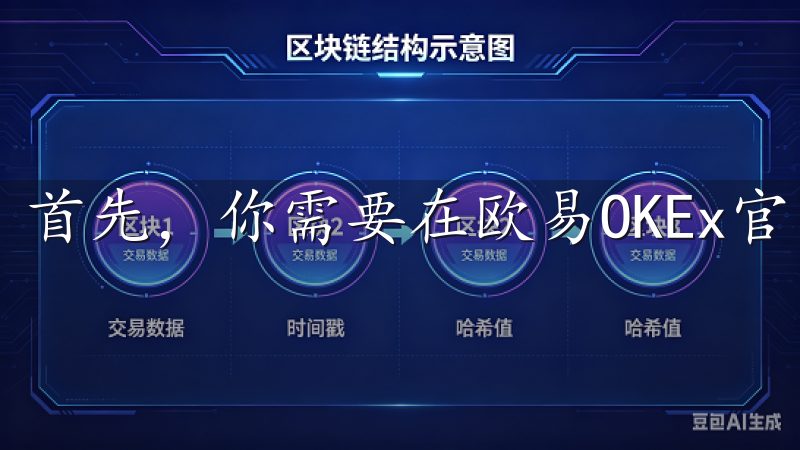 首先，你需要在欧易OKEx官网注册一个账户。