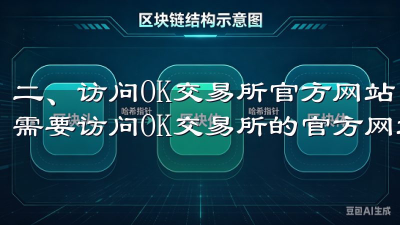 二、访问OK交易所官方网站 开始OK交易所注册教程之前，需要访问OK交易所的官方网站。
