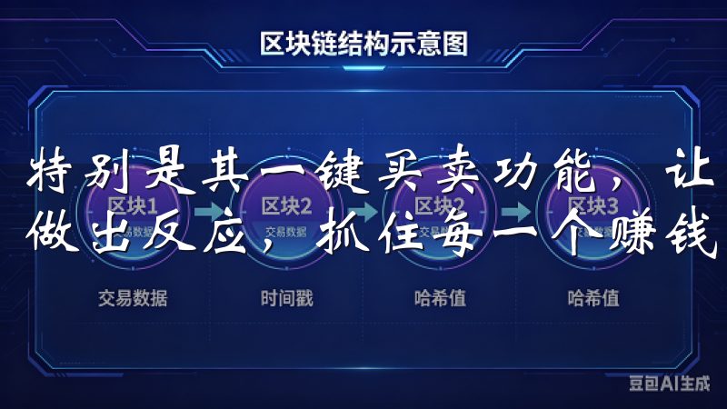 特别是其一键买卖功能，让我能够在行情瞬息万变的市场中迅速做出反应，抓住每一个赚钱的机会。