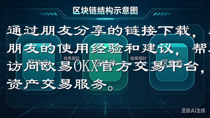 通过朋友分享的链接下载，不仅能确保链接的安全性，还能获得朋友的使用经验和建议，帮助你更好地了解和使用欧意应用欢迎访问欧易OKX官方交易平台，这里为您提供安全、便捷的数字资产交易服务。