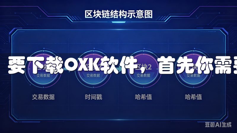 要下载OXK软件，首先你需要确保有一个稳定的互联网连接。