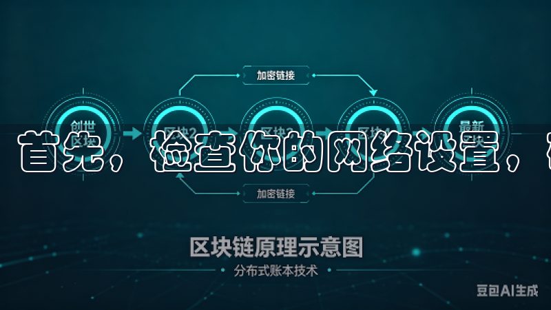 首先，检查你的网络设置，确认你的连接是否正常。