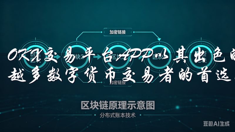 OKX交易平台APP以其出色的性能和高级安全性，成为越来越多数字货币交易者的首选。