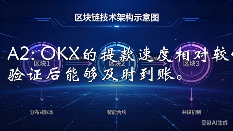 A2: OKX的提款速度相对较快，一般情况下在完成必要的验证后能够及时到账。