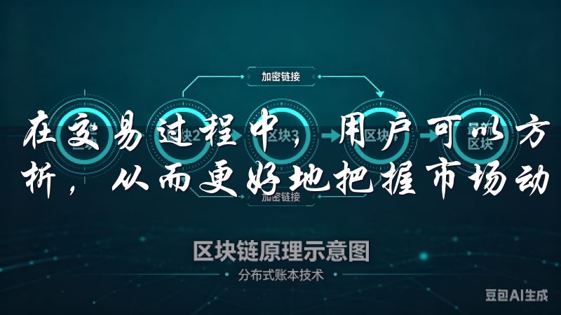 在交易过程中，用户可以方便地查看实时行情数据，进行技术分析，从而更好地把握市场动态。