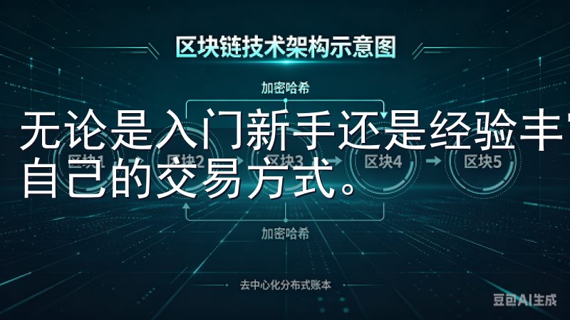 无论是入门新手还是经验丰富的投资者，都能在该平台找到适合自己的交易方式。
