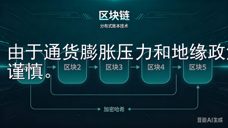 由于通货膨胀压力和地缘政治紧张局势，投资者的情绪变得更加谨慎。