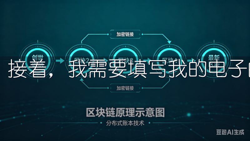 接着，我需要填写我的电子邮件地址和一个安全的密码。