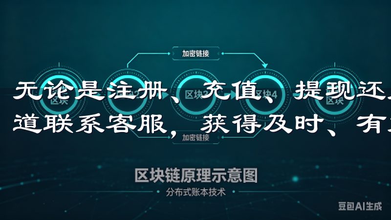 无论是注册、充值、提现还是交易操作，用户都可以通过多种渠道联系客服，获得及时、有效的帮助。