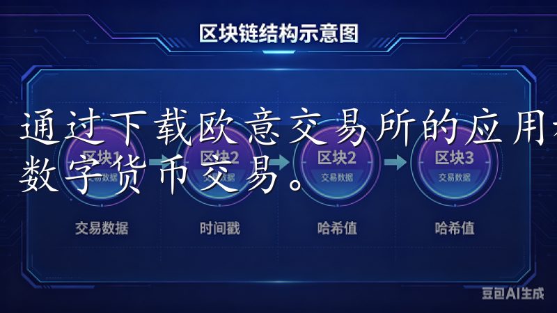 通过下载欧意交易所的应用程序，用户能够轻松便捷地进行各类数字货币交易。