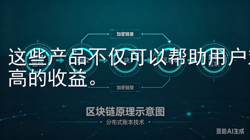 这些产品不仅可以帮助用户对冲风险，还能通过杠杆交易实现更高的收益。