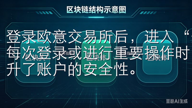 登录欧意交易所后，进入“安全中心”，启用谷歌身份验证器，每次登录或进行重要操作时，都需要输入动态验证码，这大大提升了账户的安全性。