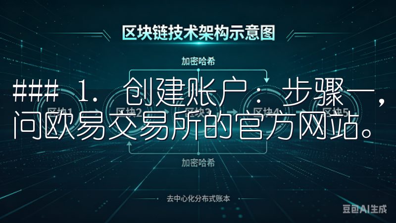 ### 1. 创建账户：步骤一，访问官网 首先，您需要访问欧易交易所的官方网站。