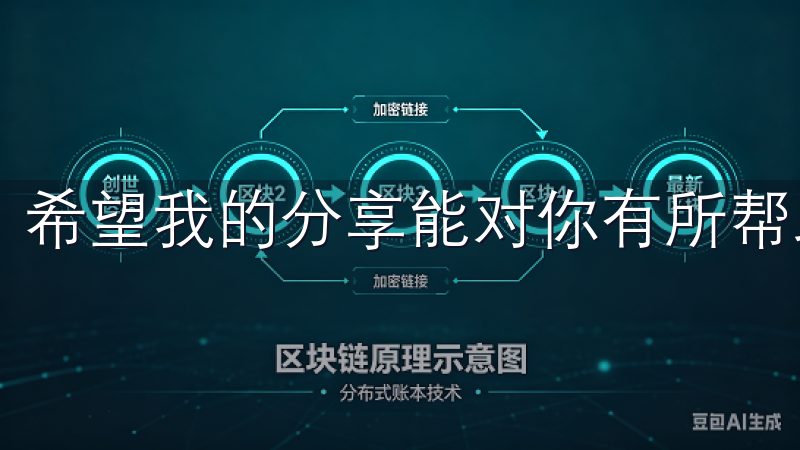 希望我的分享能对你有所帮助。