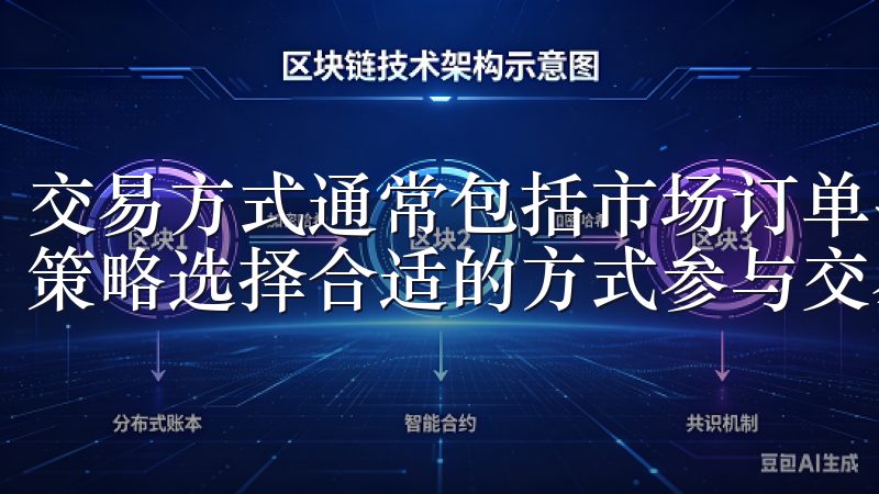 交易方式通常包括市场订单、限价订单等，用户可以根据自己的策略选择合适的方式参与交易。