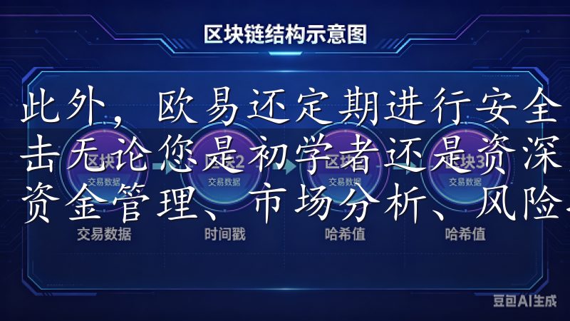 此外，欧易还定期进行安全审计，确保平台能够抵御各种网络攻击无论您是初学者还是资深交易员，我们的教程涵盖账户注册、资金管理、市场分析、风险控制及高级交易策略等内容。