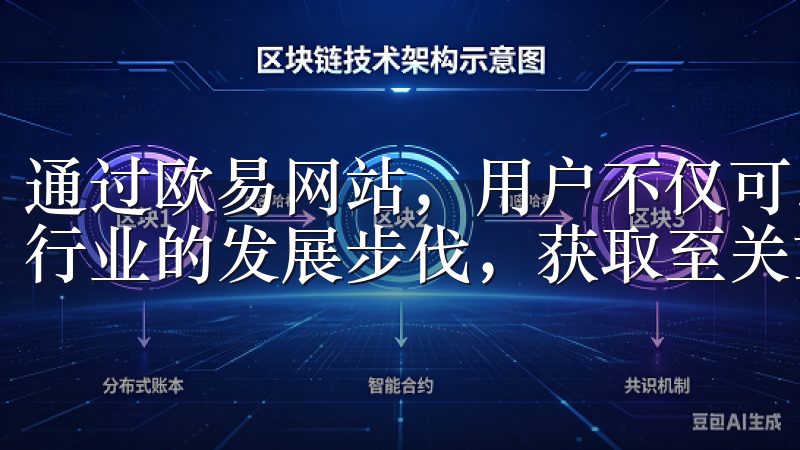 通过欧易网站，用户不仅可以进行安全便捷的交易，还能够紧跟行业的发展步伐，获取至关重要的市场分析和专家建议。