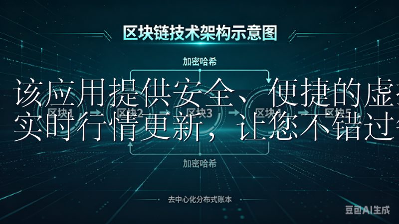 该应用提供安全、便捷的虚拟币交易功能，支持多种主流货币，实时行情更新，让您不错过每一次投资机会。