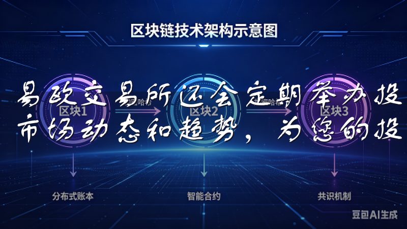 易欧交易所还会定期举办投资者教育活动，帮助用户更好地了解市场动态和趋势，为您的投资决策提供参考。