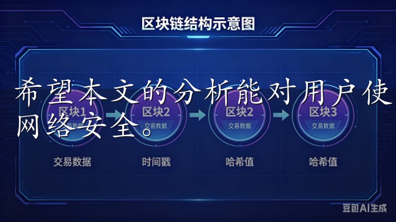 希望本文的分析能对用户使用欧意注册时有所帮助，保障他们的网络安全。