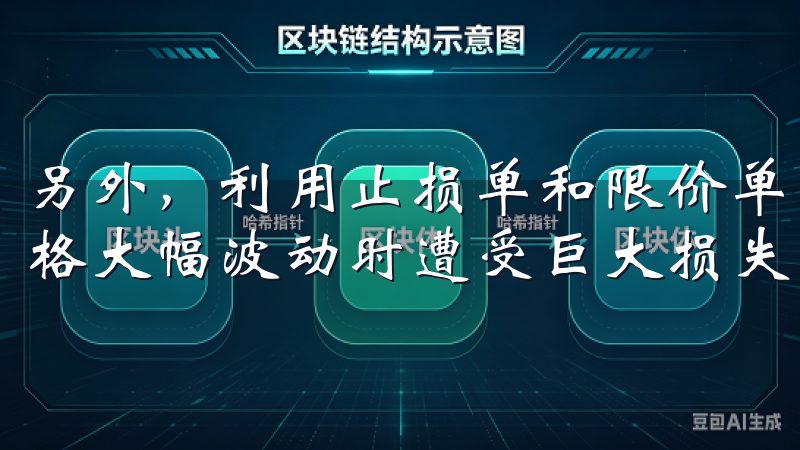 另外，利用止损单和限价单，可以有效控制交易风险，防止在价格大幅波动时遭受巨大损失。