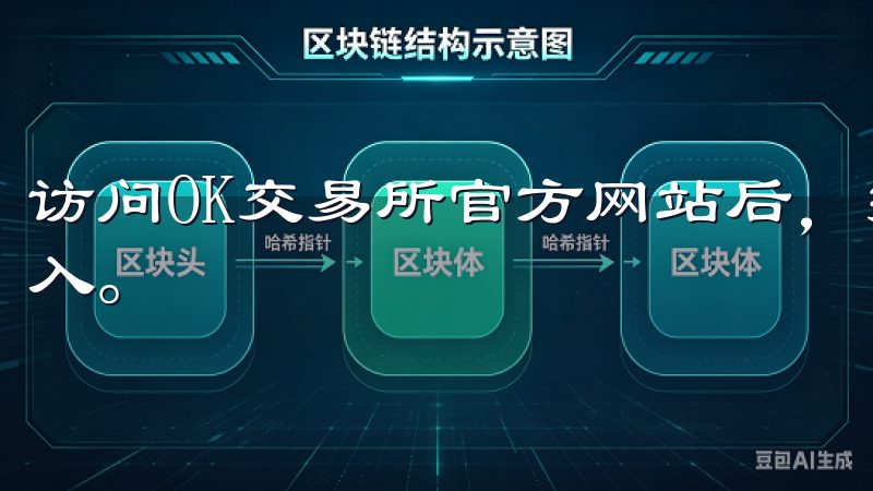 访问OK交易所官方网站后，找到“客户端下载”按钮，点击进入。