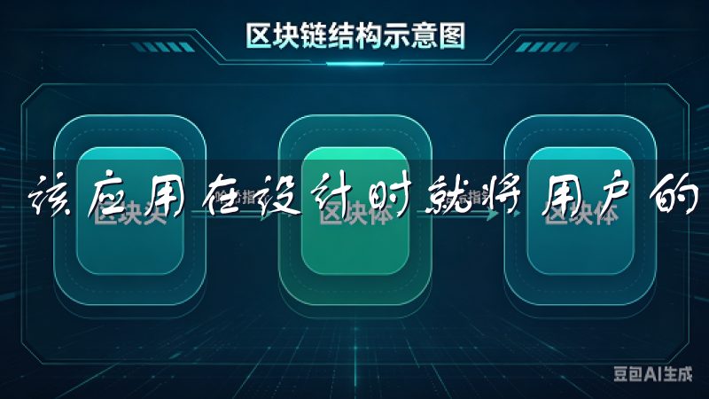 该应用在设计时就将用户的安全放在首位。
