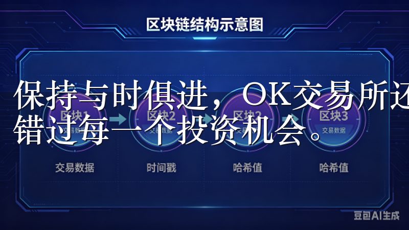 保持与时俱进，OK交易所还不断扩展其交易对，确保用户不会错过每一个投资机会。