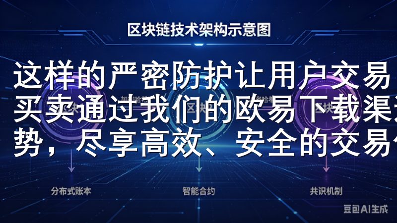 这样的严密防护让用户交易中能够避免不必要的损失，安心进行买卖通过我们的欧易下载渠道，您可以快速了解平台的功能与优势，尽享高效、安全的交易体验。