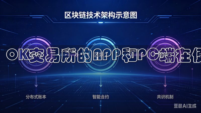OK交易所的APP和PC端在便携性方面有着显著的差异。