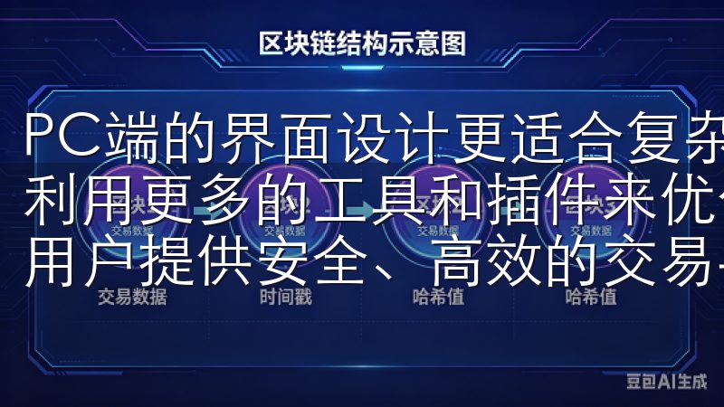 PC端的界面设计更适合复杂的数据分析和策略制定，用户可以利用更多的工具和插件来优化自己的交易策略欧交易所致力于为用户提供安全、高效的交易平台，涵盖多种金融产品与市场。