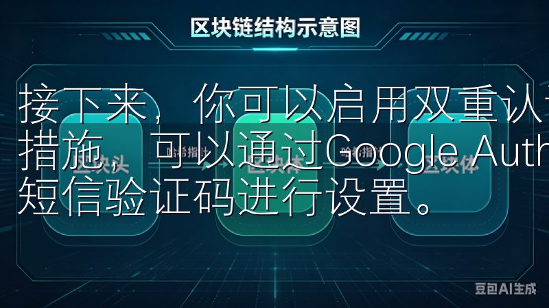 接下来，你可以启用双重认证（2FA），这是一项重要的安全措施，可以通过Google Authenticator或短信验证码进行设置。