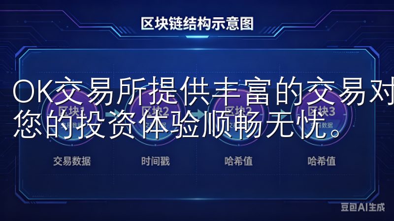 OK交易所提供丰富的交易对、实时行情和专业客服支持，确保您的投资体验顺畅无忧。