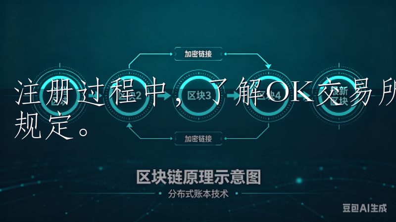 注册过程中，了解OK交易所的使用条款和隐私政策，避免违反规定。