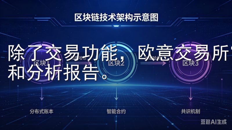 除了交易功能，欧意交易所官方app还提供了丰富的市场资讯和分析报告。