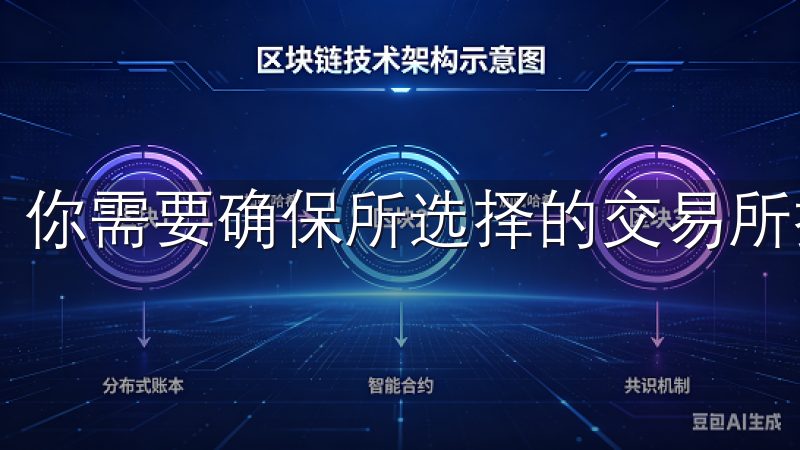 你需要确保所选择的交易所拥有良好的安全记录和用户评价。