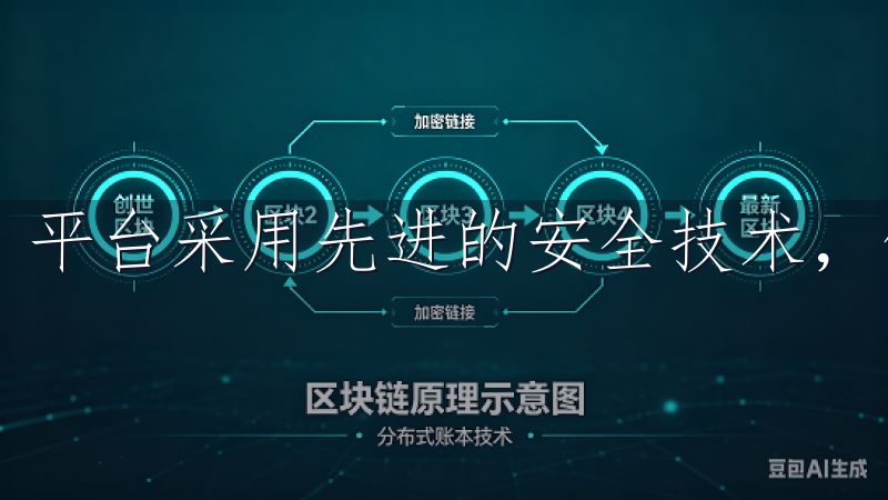 平台采用先进的安全技术，保障用户资金和信息的高度安全。