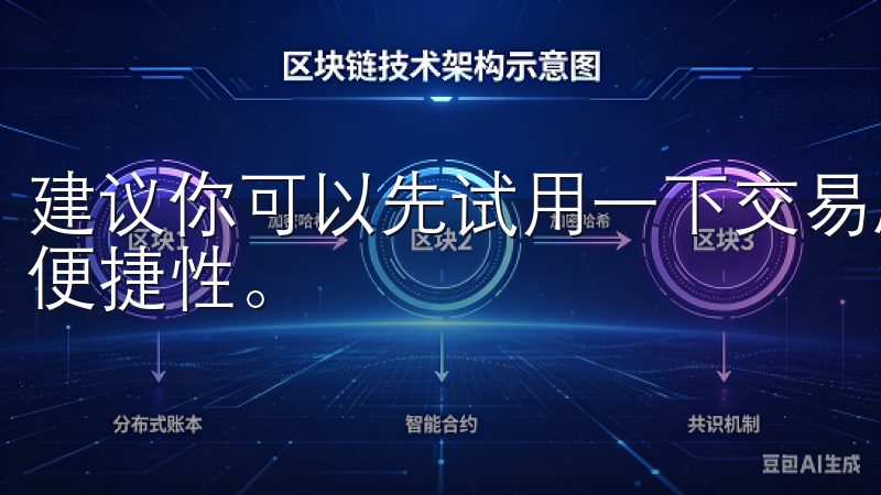 建议你可以先试用一下交易所的模拟交易功能，来评估其操作的便捷性。