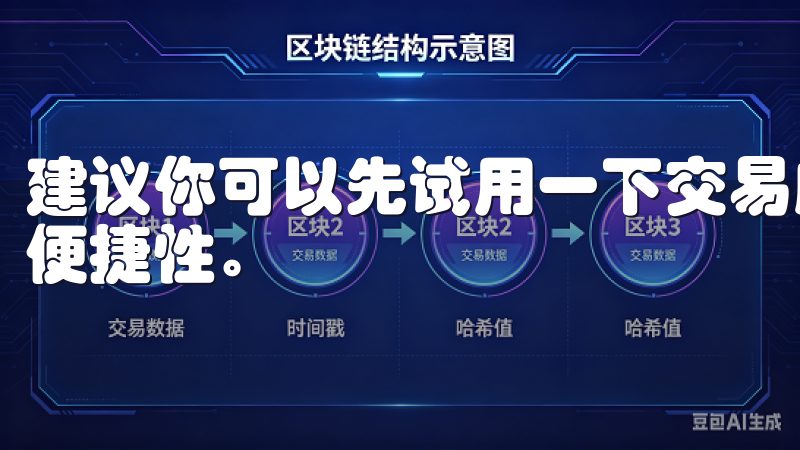 建议你可以先试用一下交易所的模拟交易功能，来评估其操作的便捷性。