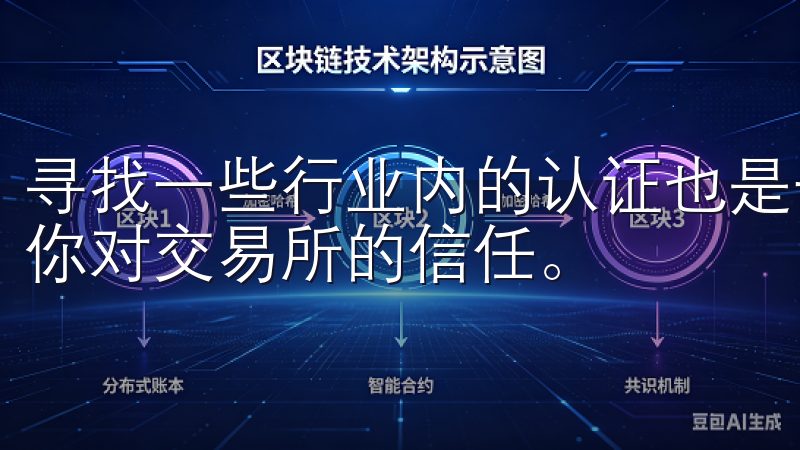 寻找一些行业内的认证也是一个不错的做法，这可以进一步增强你对交易所的信任。