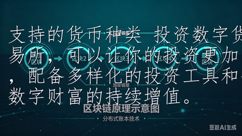 支持的货币种类 投资数字货币时，选择一个支持多种货币的交易所，可以让你的投资更加多样化平台确保安全稳健的交易环境，配备多样化的投资工具和个性化的投资建议，旨在帮助您实现数字财富的持续增值。